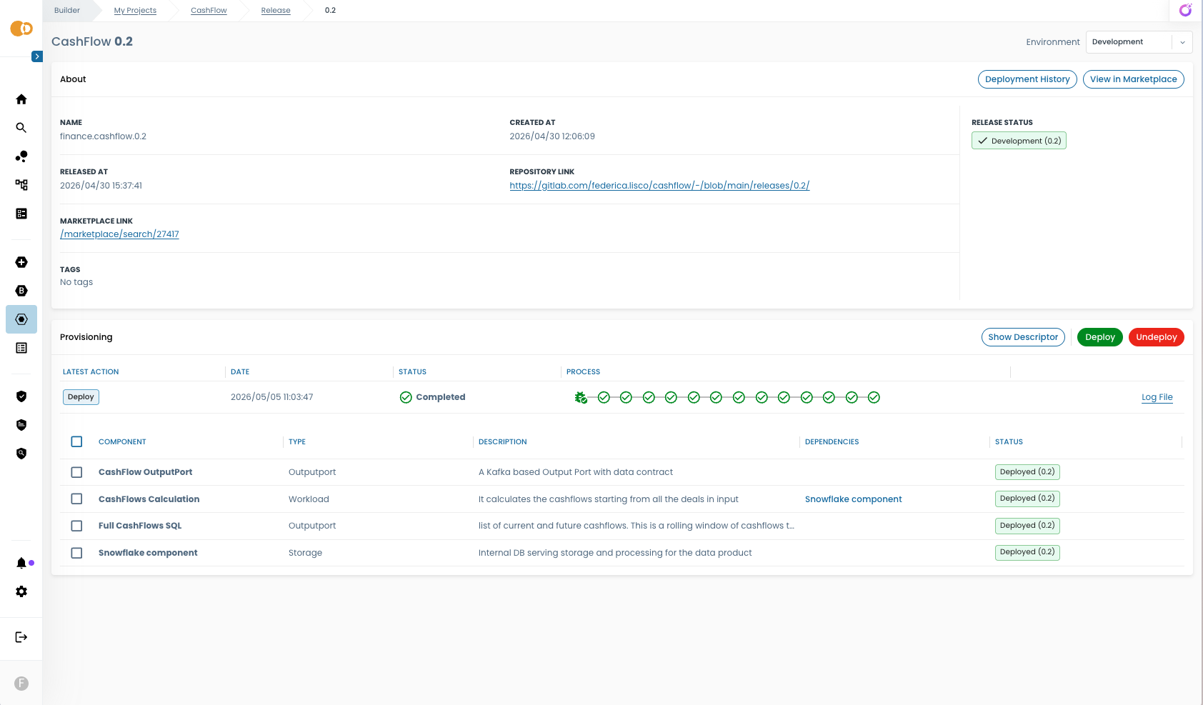 Deployment add remove initial status