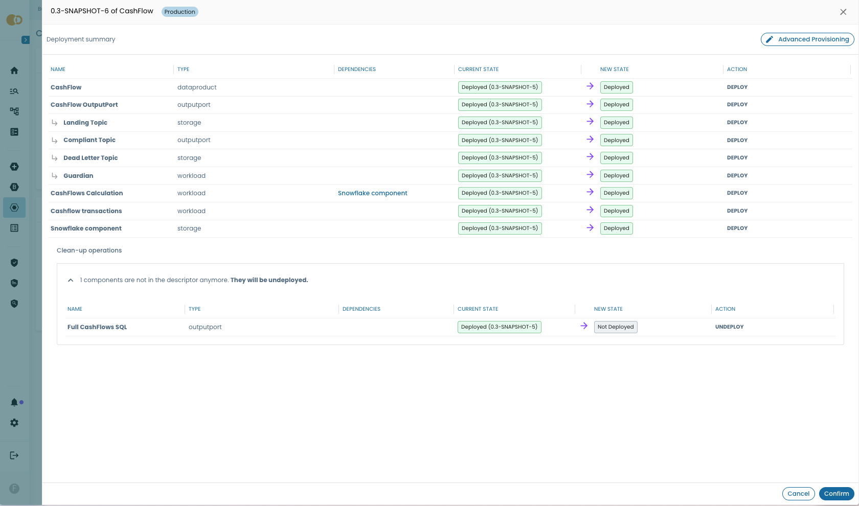 Deployment remove component preview details